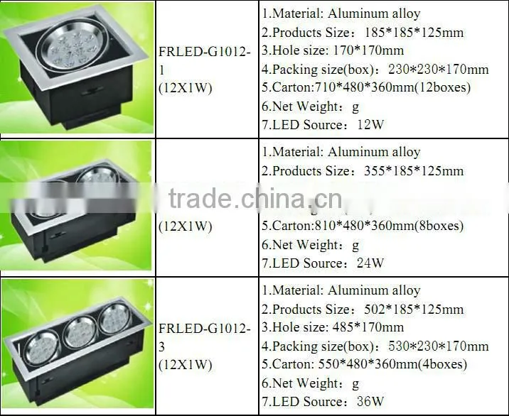 LED Grille Light Shell