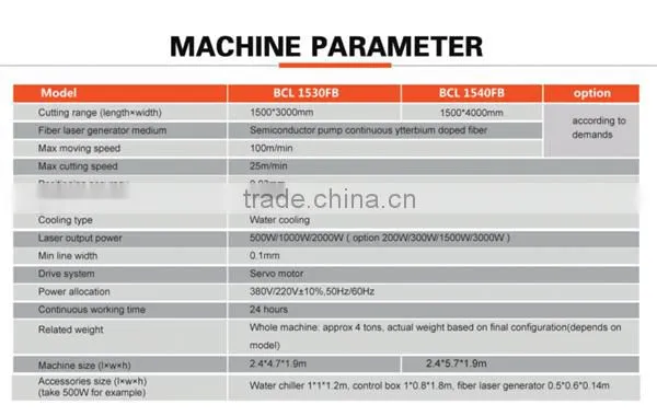 thin 1mm metal cuting laser cutting machine