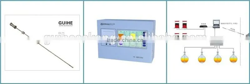 Qingdao factory price SYW-A magnetostrictive oil level meter/sensor for gas station/Level Indicator