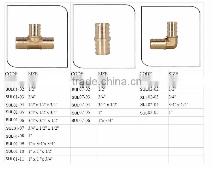 Ppr Pipe Fitting Brass,Brass Insert,Ppr Brass Fitting/plastic pipe fittings