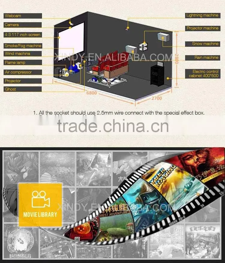 Attractive simulation ride 4D cinema equipment system, 4d movie theater seat simulator motion chair