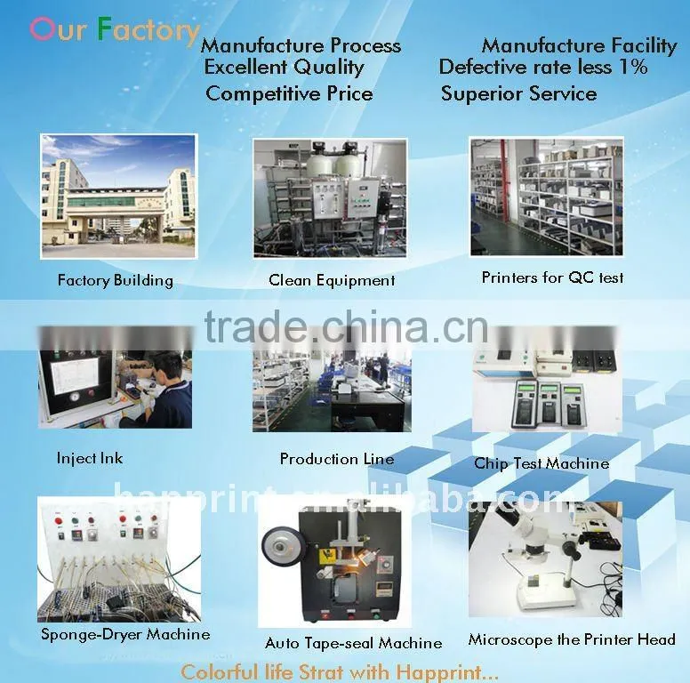 China factory wholesale remaufactured inkjet printer cartridge for Dell M4640 M4646 rechargeable ink cartridge for Dell