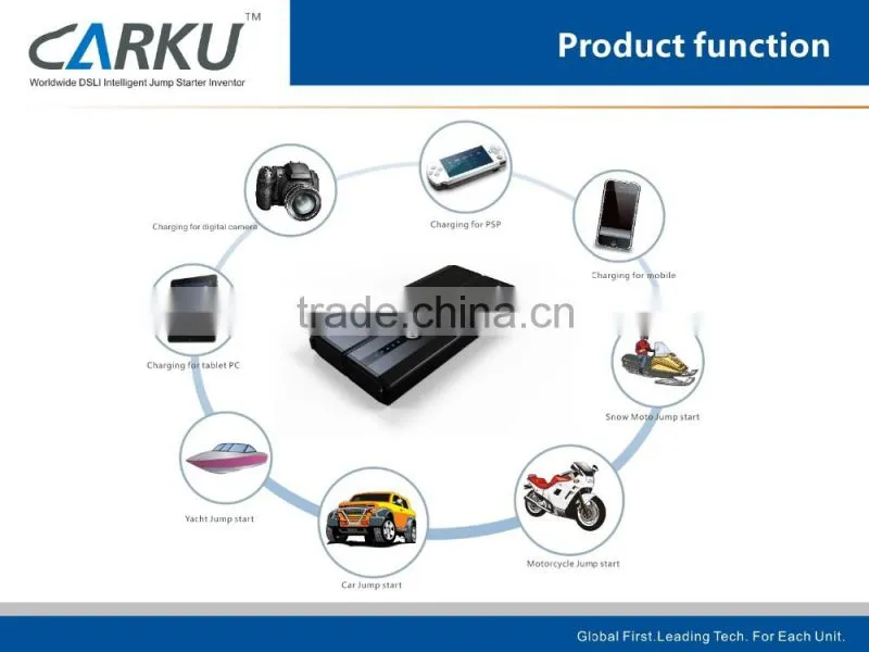 Carku 5000mAh Epower66 slimmest mobile battery mini jump starter