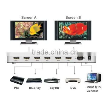 HDMI Matrix 4-In 2-Out Full HD 1080P HDMI V1.3 w/ IR Remote Control - Black