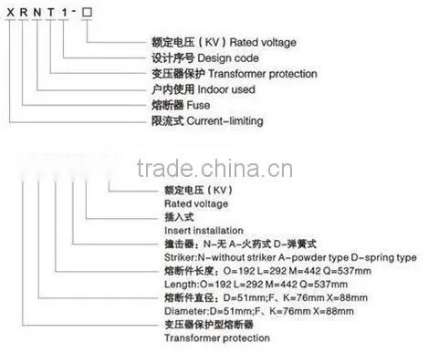 24KV HRC high voltage fuse for transformer(CE )