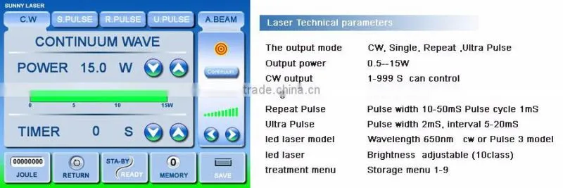2016 newest VET co2 laser machine