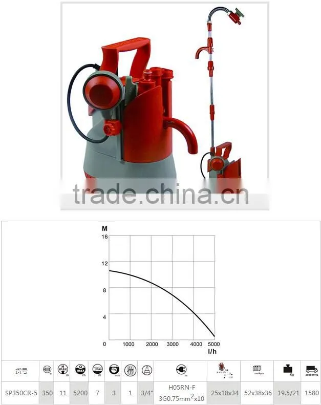 submerisble dewatering pump, rainwater sump pump