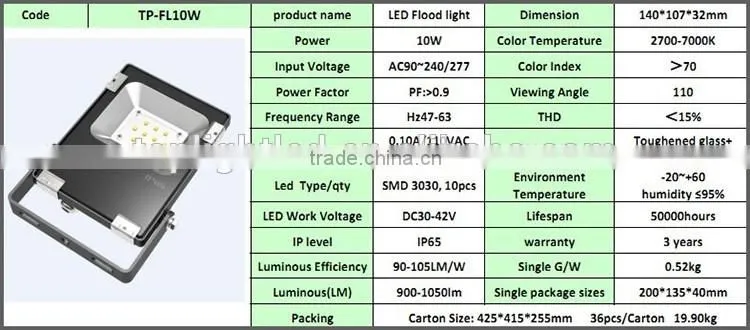 hot sale 3 years warranty waterproof internal CE/MW driver 10w 20w 30w 50w 80W 100w IP65 led flood light