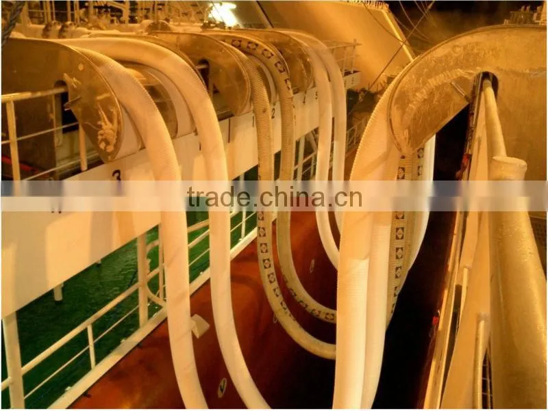 LNG STS HOSE WITH DNVBVNKGLLRABS CERT.