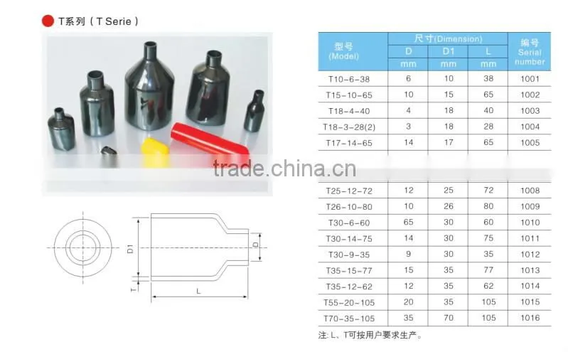 Auto Terminal Connector Covers/ Wiring Harness Terminal Caps