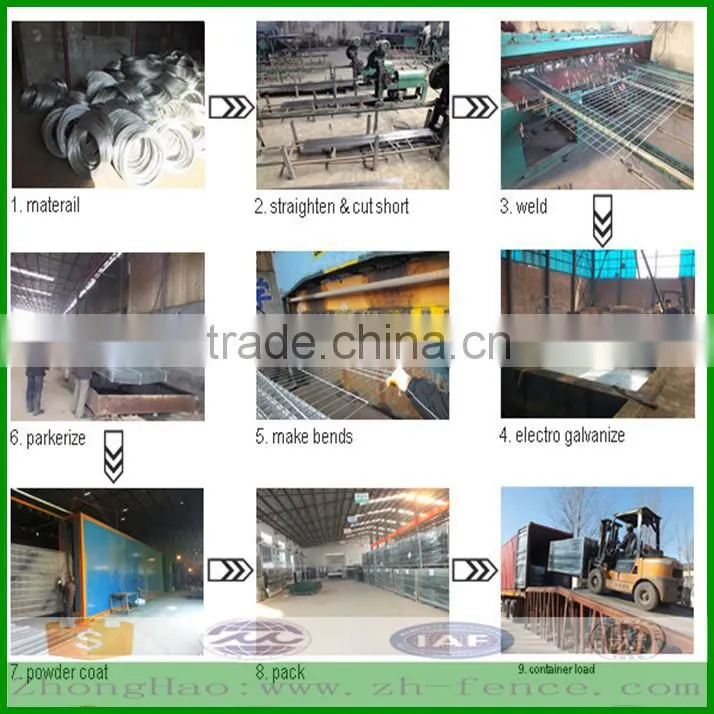 Factory directly sale high quality 868 Double wire residential high security fence