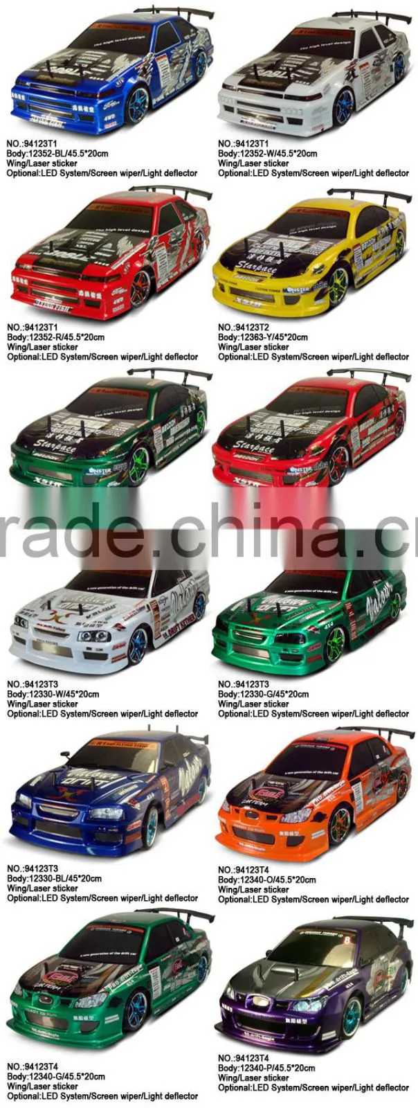 2016 new product HSP 94123 1/10 Scale 2.4G 4WD Electric rc Car Radio Control Toys For Adult