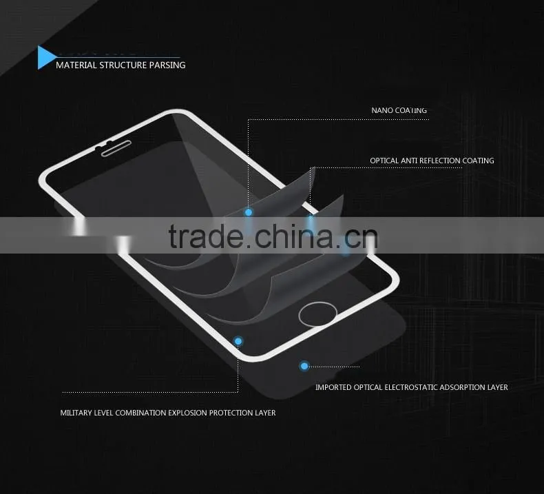 china alibaba waterproof tempered glass screen protector for iphone 6 plus mobile phohe accessories