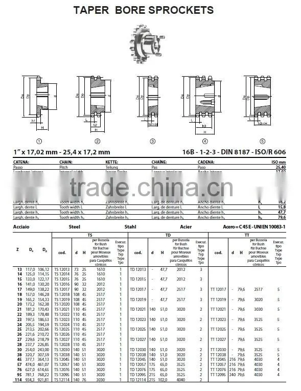 Taper bore Duplex Sprockets