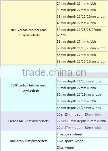 700C carbon 88mm wheels rim, Chinese high performance carbon wheel 88mm clincher, 88mm carbon road bike wheels clincher
