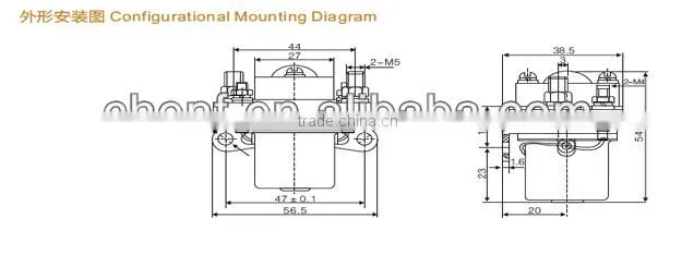 New mini DC contactor for LED Lighting