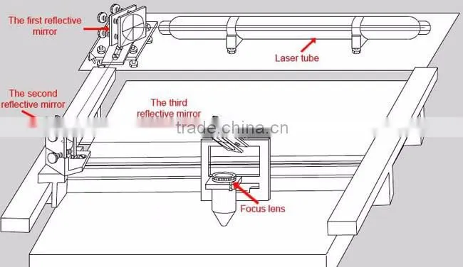 US Stock-60W CO2 Glass Laser Tube (1250mm Length, 65mm Diameter), Water Cooling for CO2 Laser Engraving Cutter