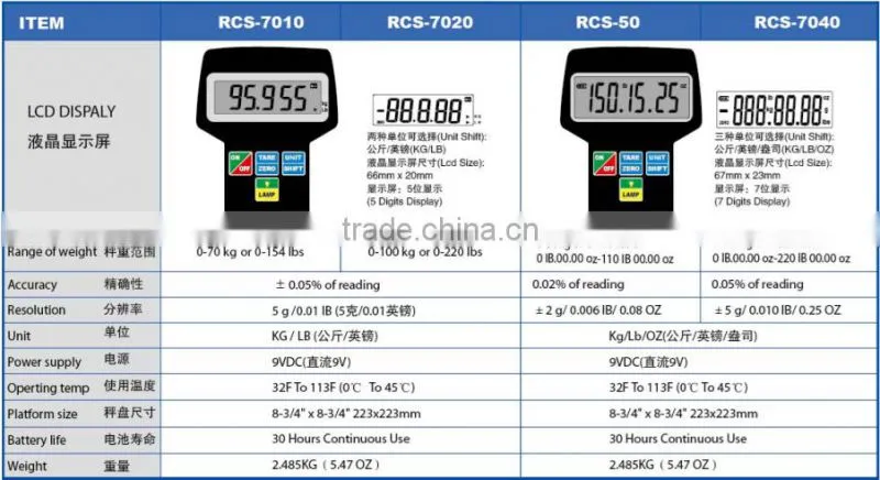 DSZH RCS-7020 refrigeration tool charging scale