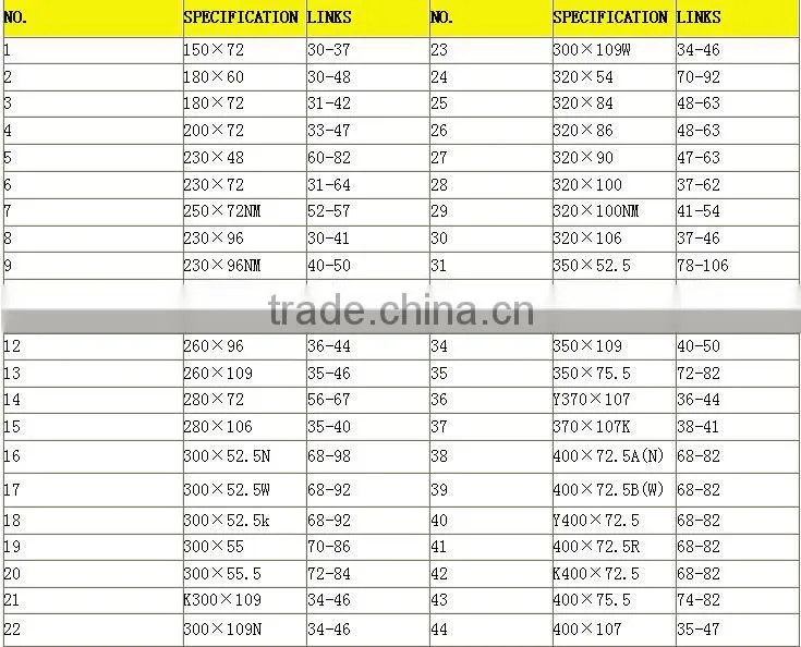 rubber crawler track, rubber track, rubber track undercarriage