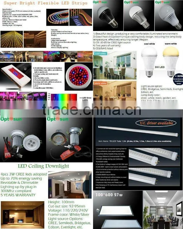 Waterproof IP65 side view led set strip packed in blister