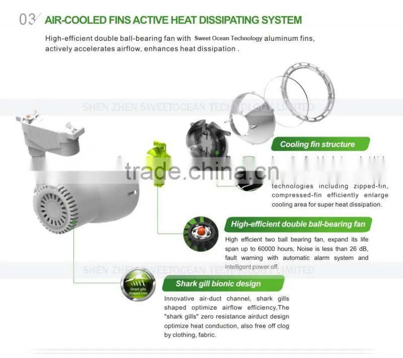 Super Brightness--30W COB Track Light 110lm/watt cooling fan