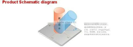 SCA116Z Standard Digital Inclinometer tilt sensor angle meter slope sensor with Z axis measurement +/-90deg measuring range