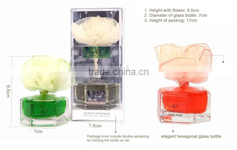 Hexagonal AP60ml Car fragrant Flower Fragrance diffuser