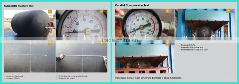 high quality yokohama superior pneumatic rubber fender without chain(Hot Sales)