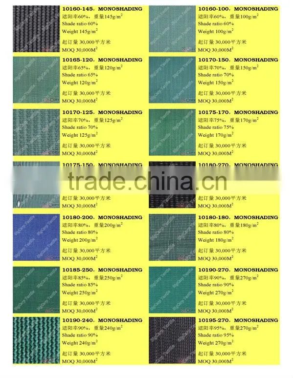 (20 years Factory) new arrival , agriculture shade netting for floriculture ( 70% ) / 10170-125