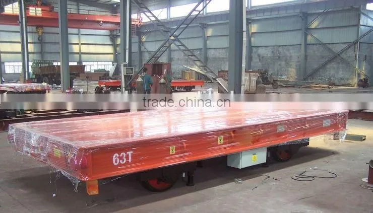 Heavy load capacity with CE approved car trailer