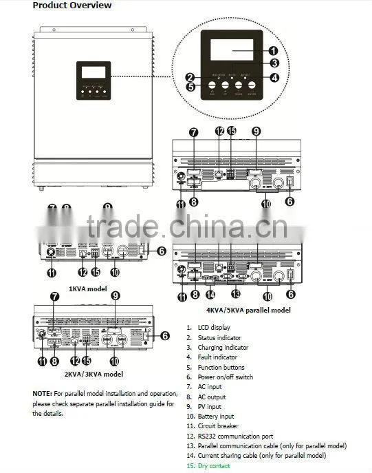 Axpert Inverter Solar Power 1K-5K DC AC Inverter