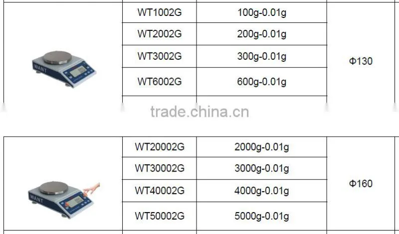 0.01g 10mg electronic weighing scale, balance scale price