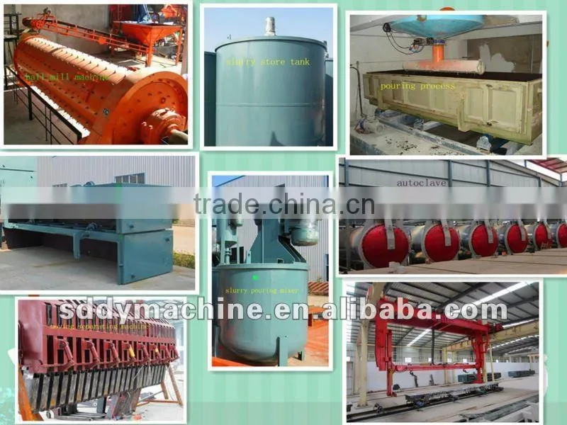 AAC plant and germany technology brick Cutting Machine