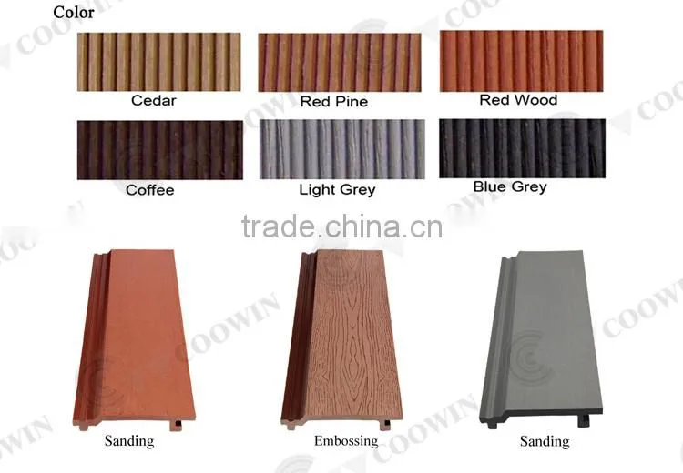 Decoration portable wood plastic composite slats