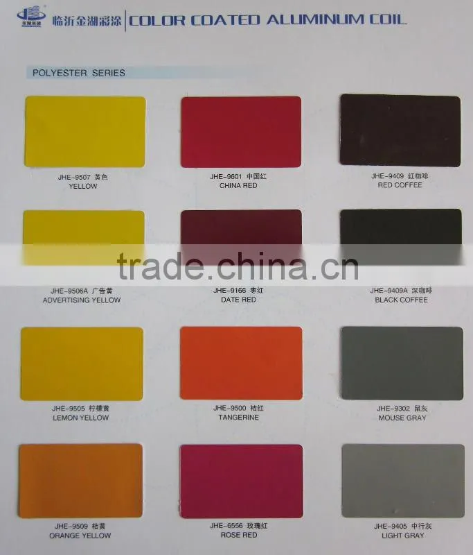 aluminum coil
