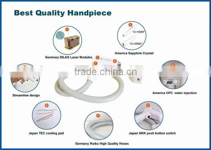 New products 2016 Permanent Ipl +808 nm diode laser hair removal machine/laser hair removal germany