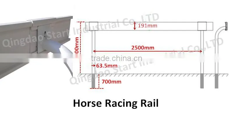 Horse Racing Rail