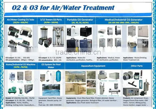 air cooling high quality Refrigerant dryer