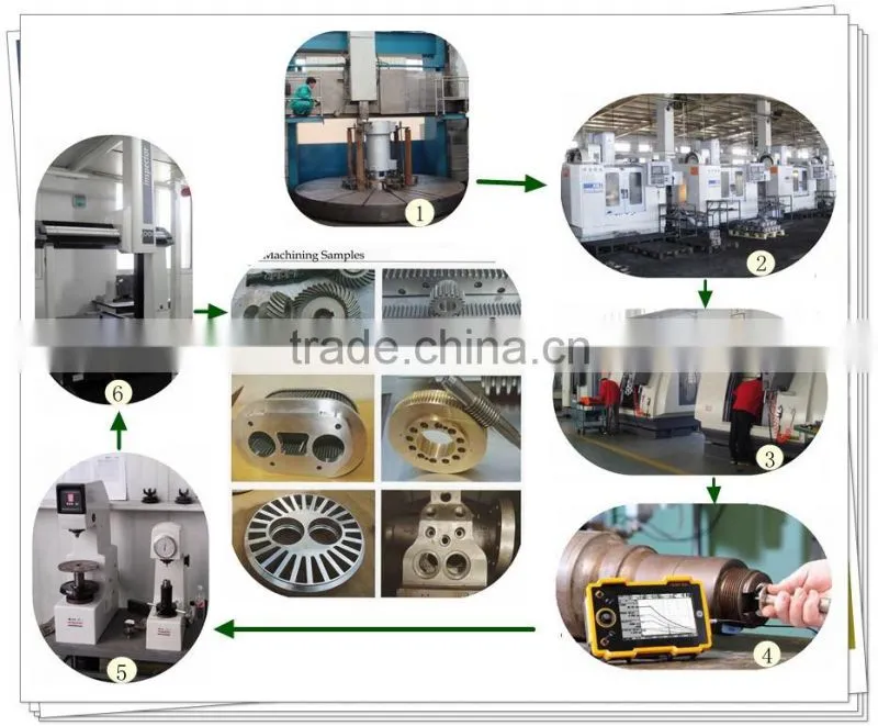 custome API 6A High Pressure and Large Diameter Gate Valves Hydraulic Control Gate steel Valves