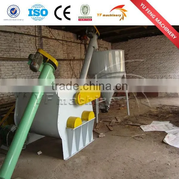 Organic fertilizer mixing machine ,mixing machine for fertilizer