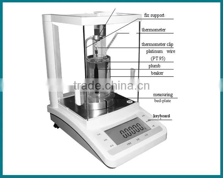 Analytical Liquid Density Scale with Under Weighing