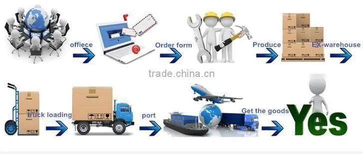 Reverse Osmosis Water Treatment/Filter Price of Water Purifyer Machines