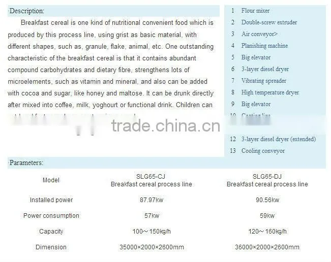 Hot sale! Excellent dryer for corn flakes