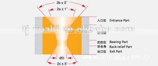 Tungsten carbon PCD wire drawing die