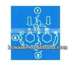 Sewage Grinder