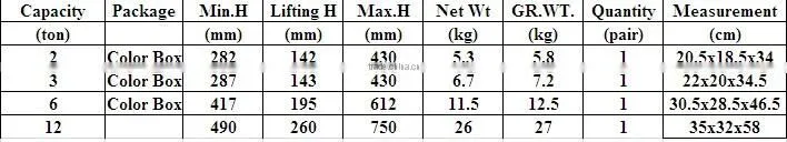 2T,3T,6T Car Jack Stand with CE