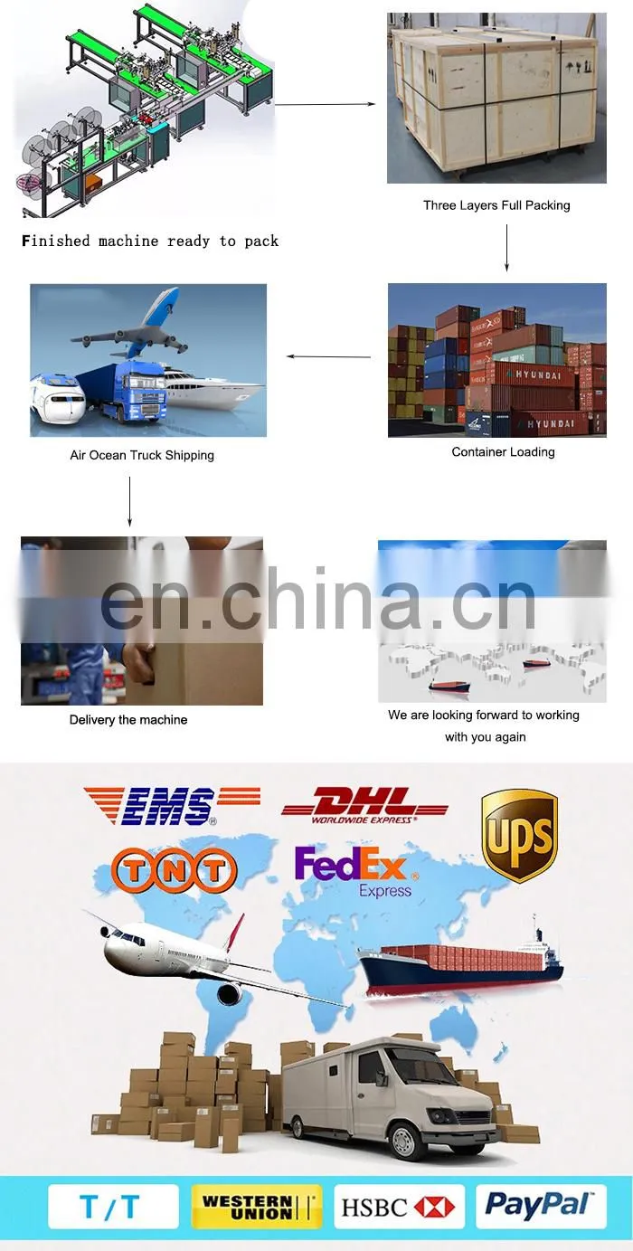 China Low cost Disposable Surgical Face Masks Making Machine /Medical Masks Machine for Sale