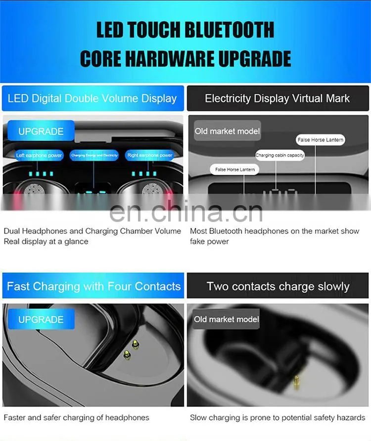 2000mAh Touch F9 9D Stereo BT5.1 True Wireless Headphones Headset Earbuds LCD Waterproof Noise Reduction Wireless Earphone F9
