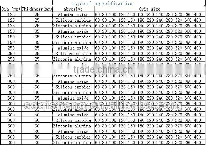 abrasive metal grinding flap wheel