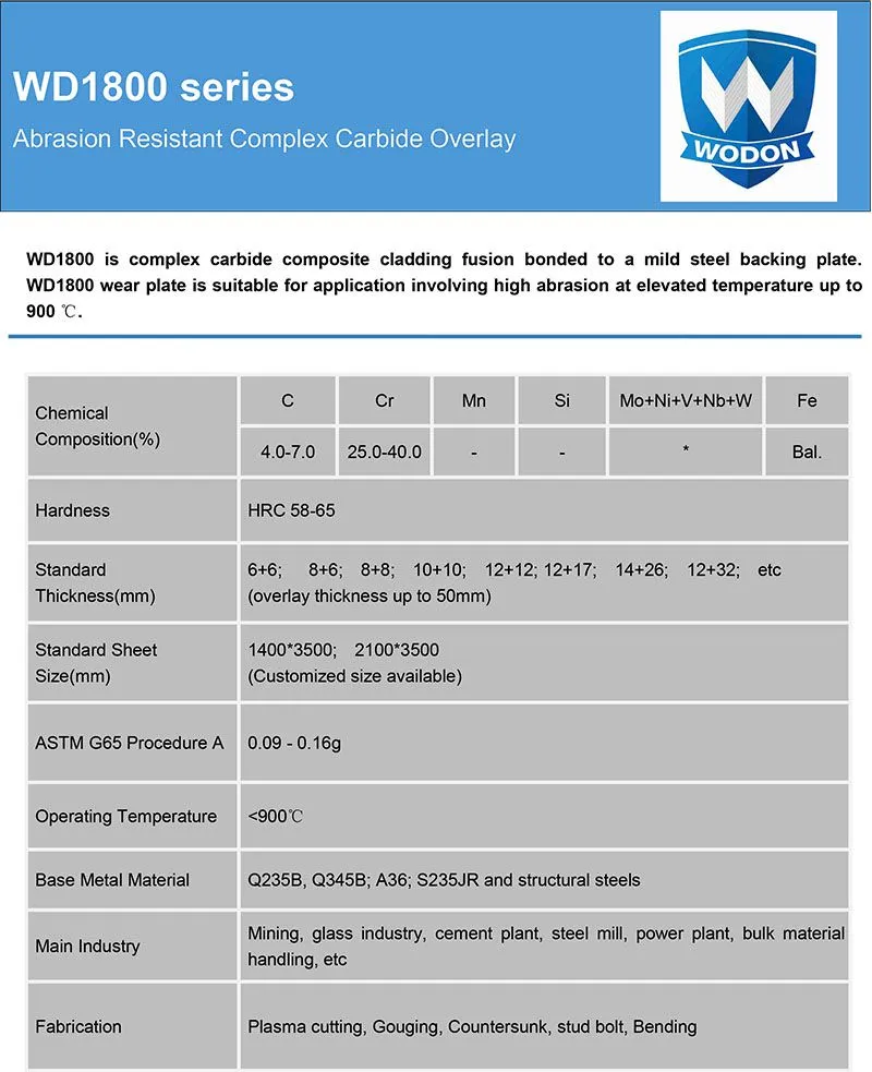 chrome carbide overlay abraion resistant bimetallic plate